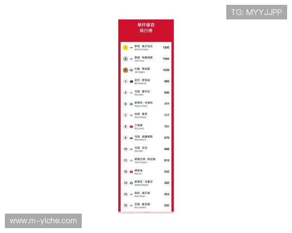 奥沙利文生涯1311杆破百，纪录仍在延续